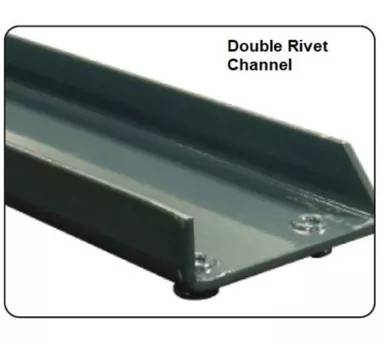 Jaken Double Rivet Channel Beams for Boltless Shelving