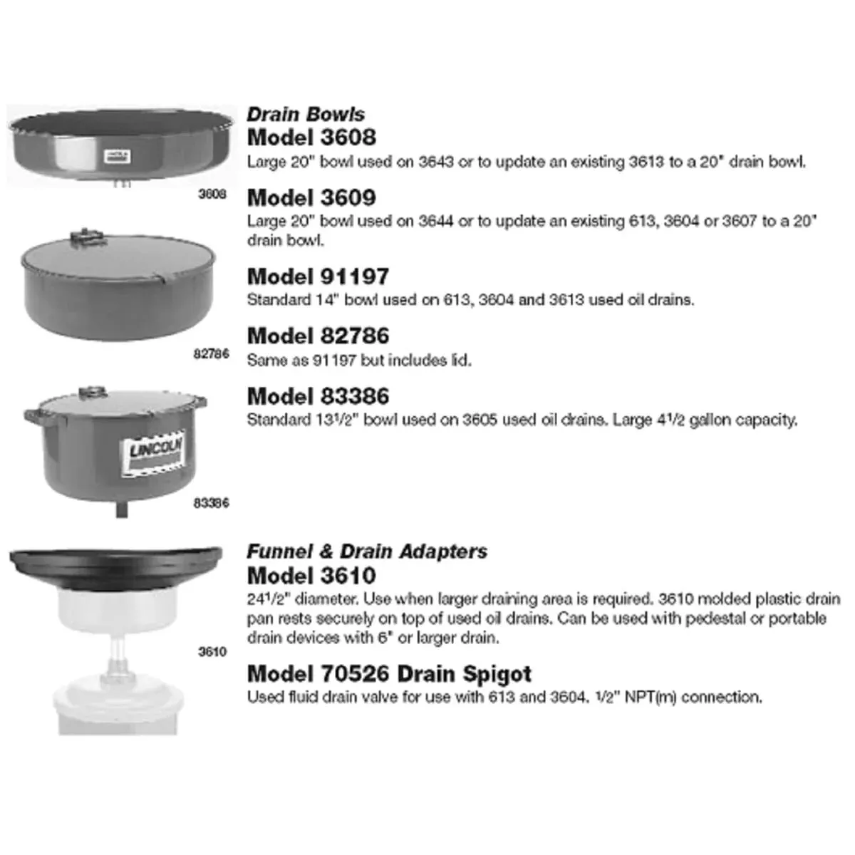 Lincoln Lubrication 91197 Bowl For Oil Drains