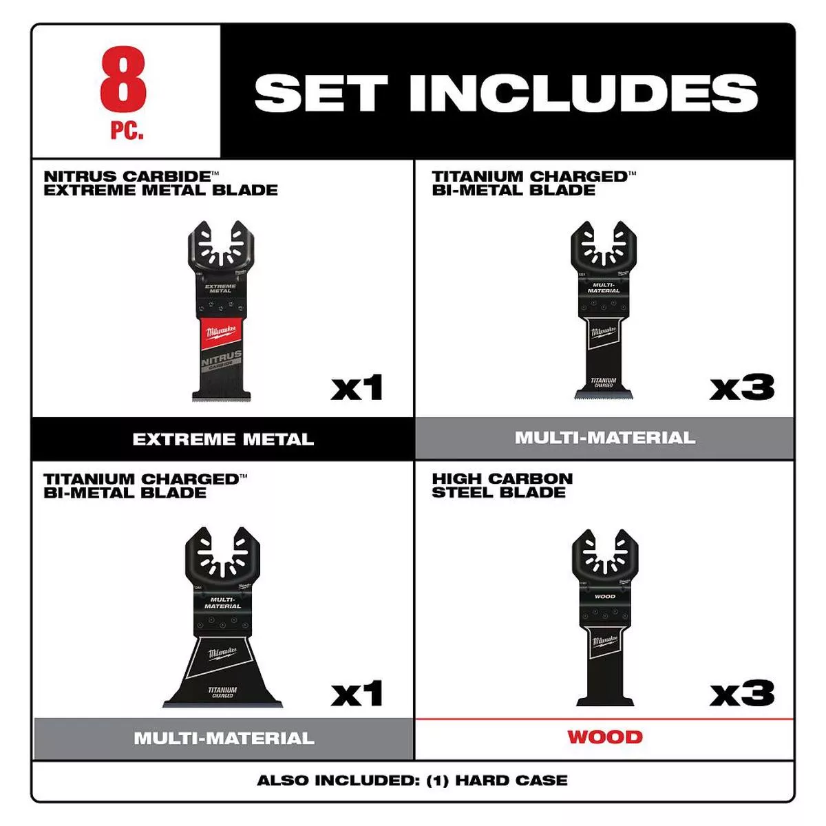 Milwaukee 8PC Multi-Material Oscillating Multi-Tool Blade Kit OPEN-LOK 49-10-9208