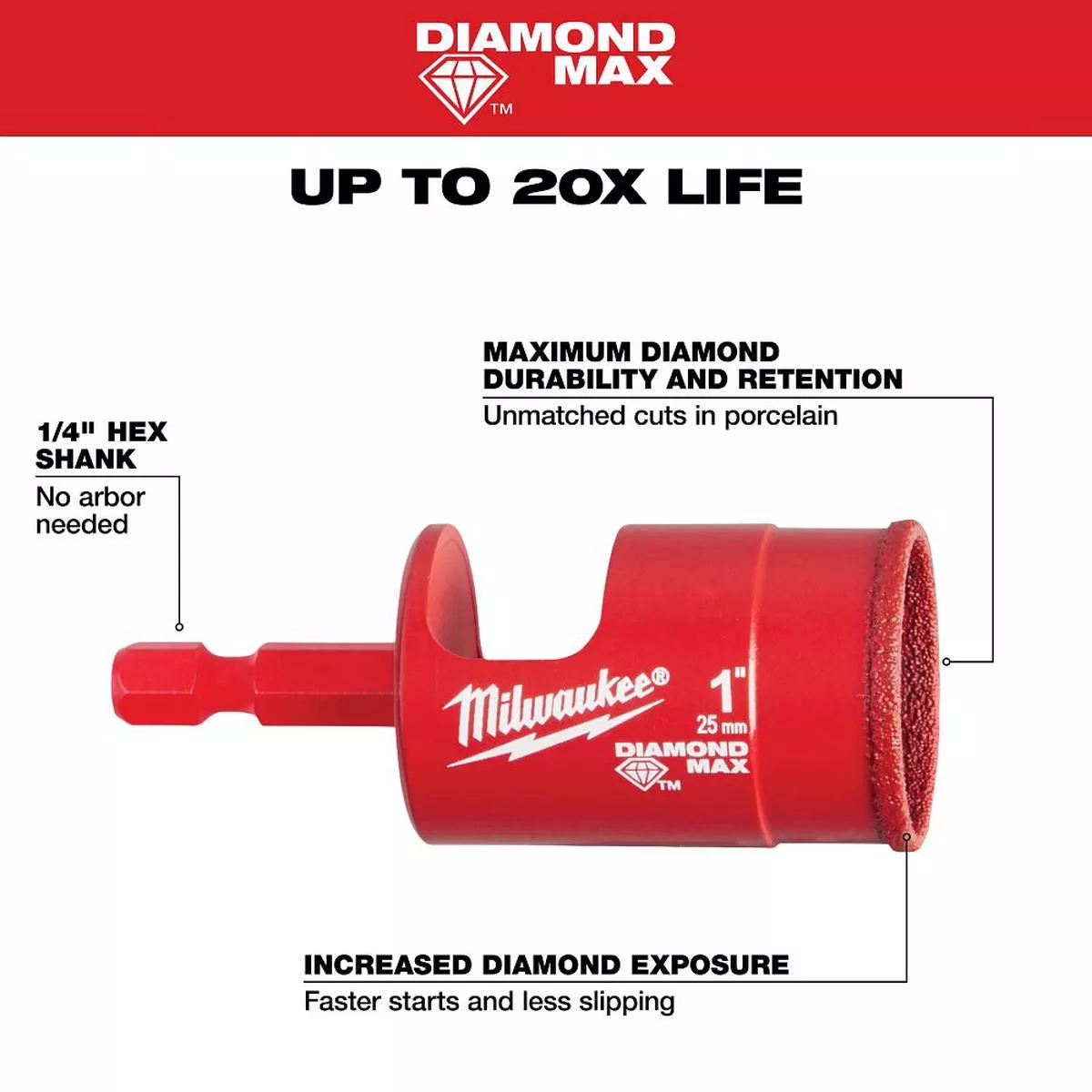 Milwaukee Diamond Max 1″ Hole Saw Bit 49-56-0517