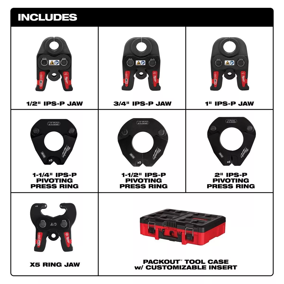 Milwaukee IPS-P Jaw and Pivoting Ring Kit M18 FORCE LOGIC 49-16-2683