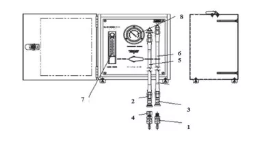 Red Jacket 144-199-4 (001441994) 1/8 NPT Male Snap Tap Stem Kit (Includes 2 Stems)