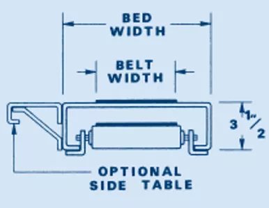 SB Series Slider Bed Conveyors