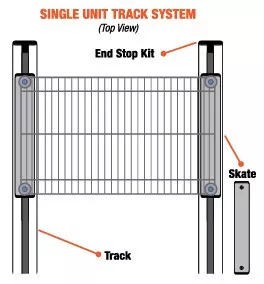 Single Unit Floor Track Assemblies - 2